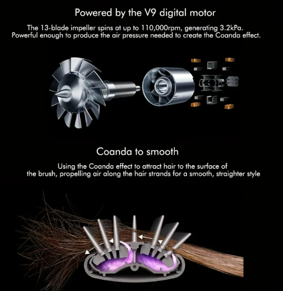 CLEA 5-in-1 Signature Hair Styler